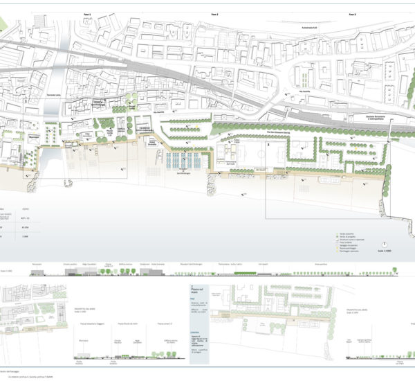 Genova Voltri: progettazione della passeggiata a mare a levante