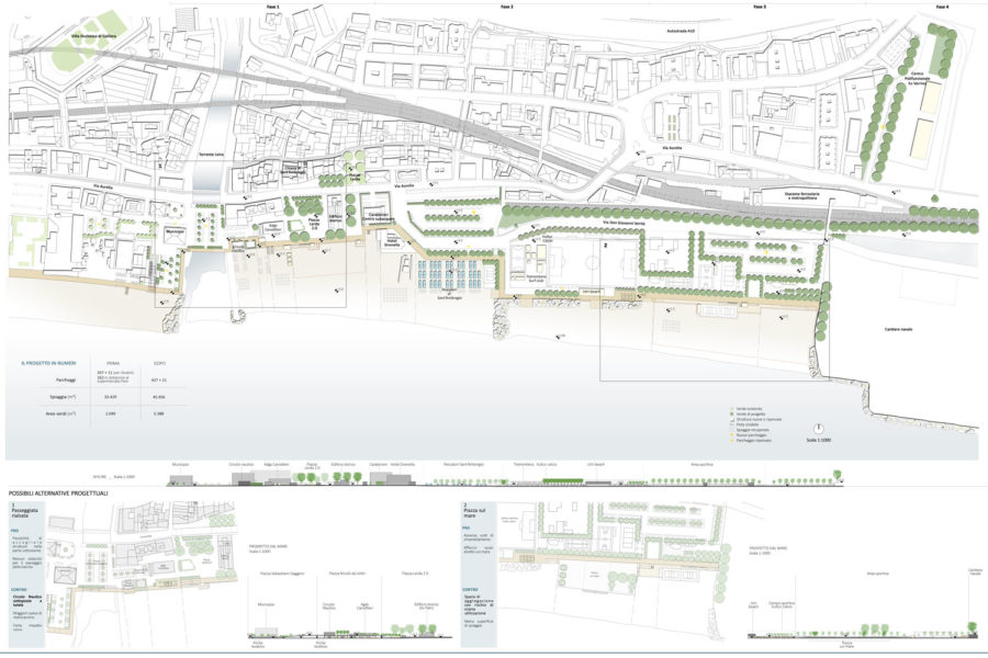 Genova Voltri: progettazione della passeggiata a mare a levante